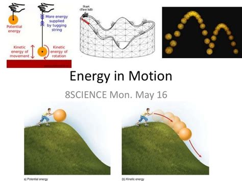 Which Type Of Energy Is The Energy Of Motion