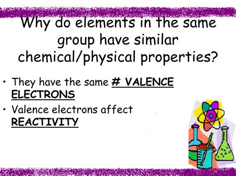 Why Do Elements In The Same Group Have Similar Properties