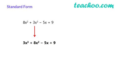 Write The Polynomial In Standard Form