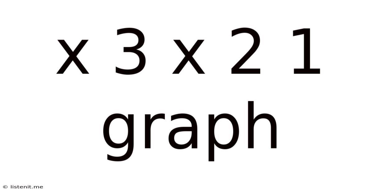 X 3 X 2 1 Graph
