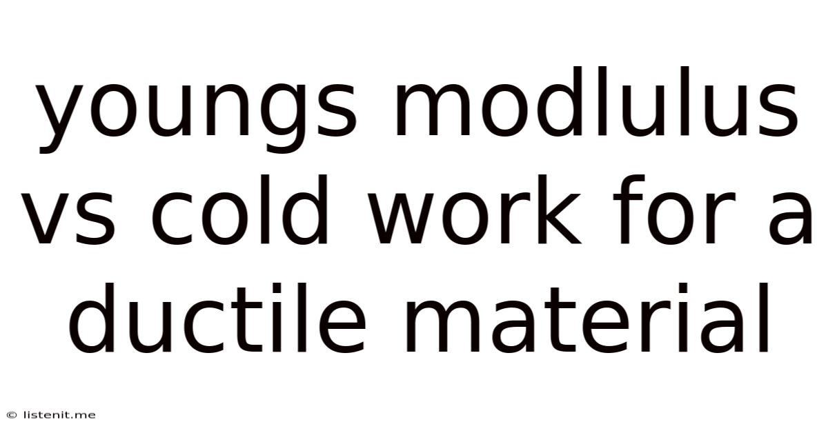 Youngs Modlulus Vs Cold Work For A Ductile Material