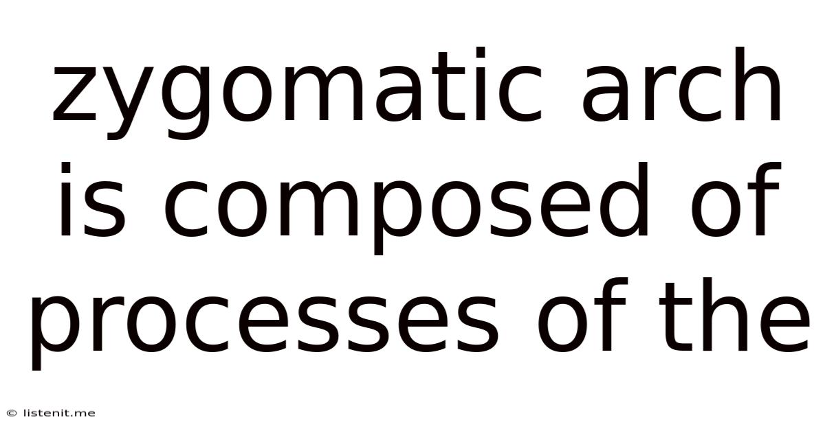 Zygomatic Arch Is Composed Of Processes Of The